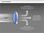 Lens Process Diagrams slide 13