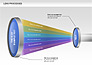 Lens Process Diagrams slide 9