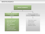 Marketing Research Process Diagrams slide 6