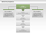Marketing Research Process Diagrams slide 9