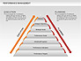 Performance Management Cycle Diagrams slide 14