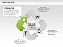 SWOT Analysis Process Diagram slide 2