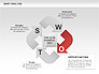 SWOT Analysis Process Diagram slide 4