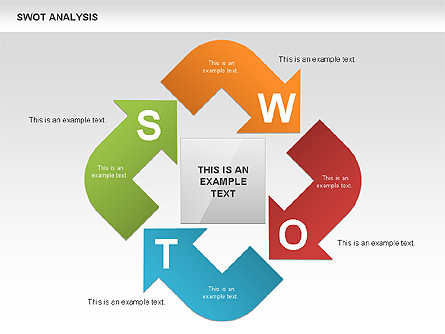 SWOT Analysis Process Diagram Presentation Template, Master Slide