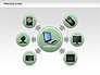 Process Icons Collection slide 1