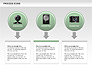 Process Icons Collection slide 4