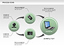 Process Icons Collection slide 9
