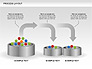 Process Layout Diagrams slide 12