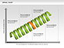 Magnetic Coil Spiral Chart Collection slide 11