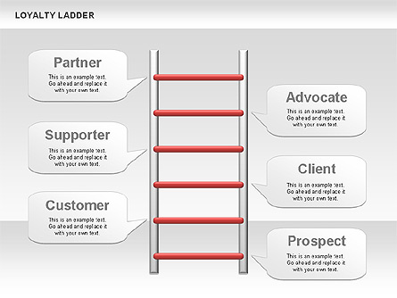 Loyalty Ladder Charts Presentation Template, Master Slide