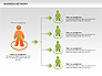 Business Network Diagrams slide 11