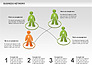 Business Network Diagrams slide 4