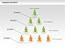 Business Network Diagrams slide 6