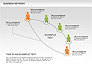 Business Network Diagrams slide 7
