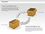Packaging Diagrams slide 14