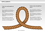 Rope Diagrams slide 5