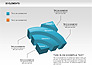 3D RSS Shapes slide 1