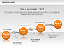 Process Chart Toolbox slide 10