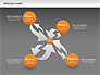 Process Chart Toolbox slide 12