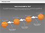 Process Chart Toolbox slide 13
