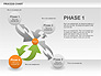 Process Chart Toolbox slide 5