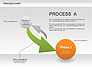 Process Chart Toolbox slide 6