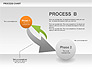 Process Chart Toolbox slide 7