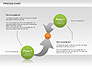 Process Chart Toolbox slide 9