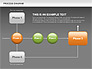 Process Flow Chart slide 14