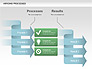 Processes with Cascade Arrows Toolbox slide 15