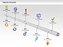 Tube Timeline Process Toolbox slide 1