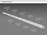 Tube Timeline Process Toolbox slide 12