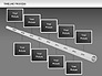 Tube Timeline Process Toolbox slide 14