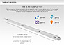 Tube Timeline Process Toolbox slide 2