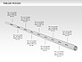 Tube Timeline Process Toolbox slide 3