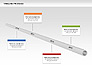 Tube Timeline Process Toolbox slide 4