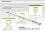 Tube Timeline Process Toolbox slide 7