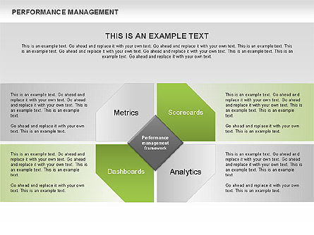 Performance Management Diagram Presentation Template, Master Slide
