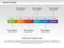 Timeline Process Toolbox slide 10
