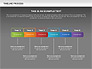 Timeline Process Toolbox slide 13