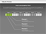 Timeline Process Toolbox slide 15