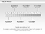Timeline Process Toolbox slide 3