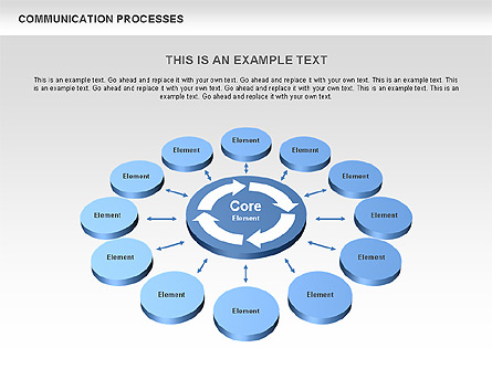 Communication Cycle Process Diagram Presentation Template, Master Slide