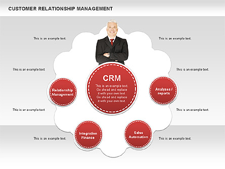 Customer Relationship Management Diagrams Presentation Template, Master Slide