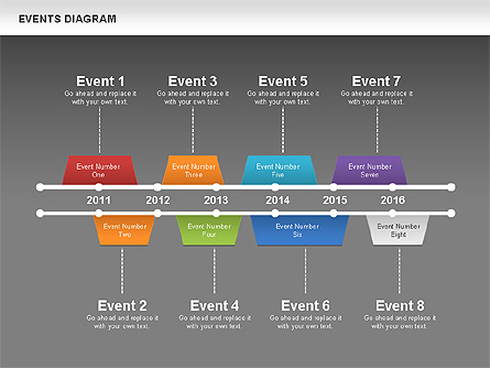 Events Diagram for Presentations in PowerPoint and Keynote | PPT Star