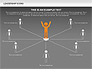 Leadership Icons slide 13