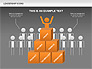 Leadership Icons slide 15