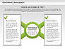 Performance Management Diagrams with Checks slide 9