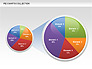 Pie Chart Collection slide 10
