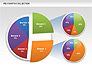 Pie Chart Collection slide 11